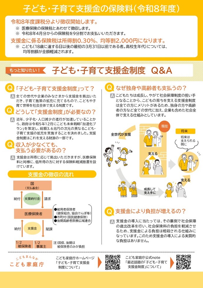 子ども子育て支援金リーフレット2
