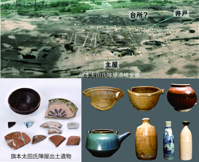下宿内山遺跡近世