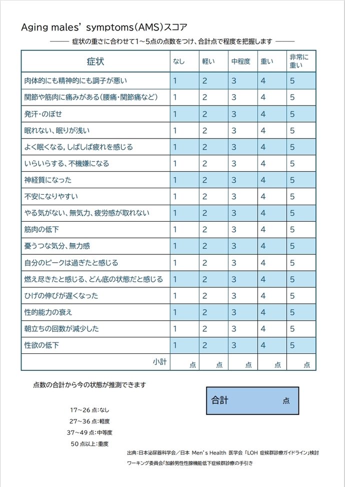 表