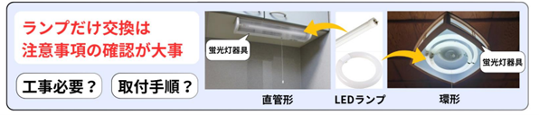 蛍光灯器具の種類