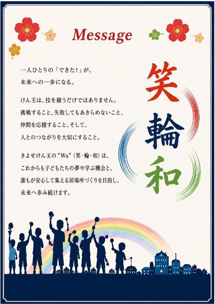 プログラム