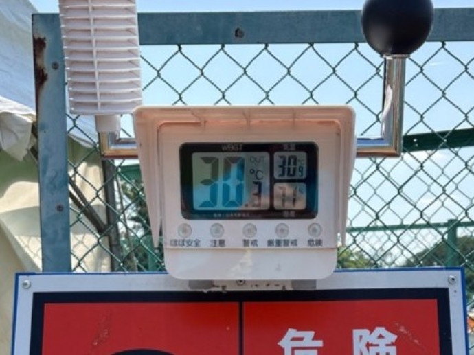 会場内の熱中症危険度