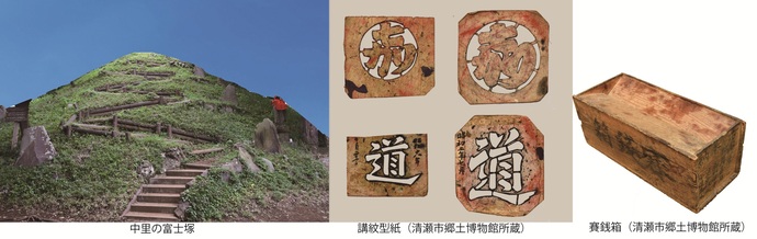 中里の富士塚　講紋型紙　賽銭箱画像
