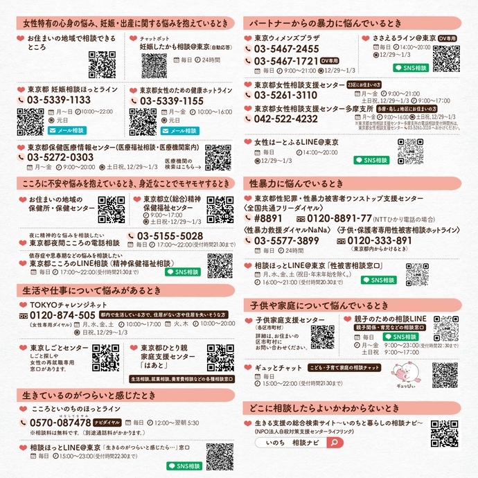 相談先一覧